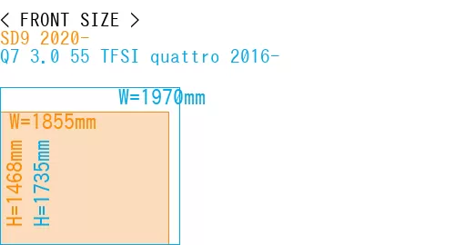 #SD9 2020- + Q7 3.0 55 TFSI quattro 2016-